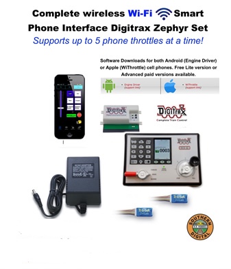 DIGITRAX ZEPHYR EXPRESS STARTER Set 3.0 Amp ONLY FOR USE IN UK/IRELAND 